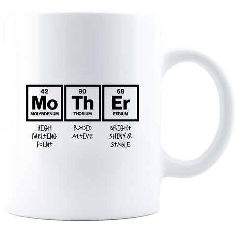 Image of Mother Elements Ceramic Coffee Mug