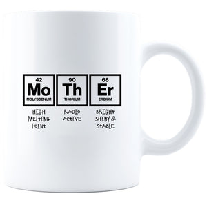 Mother Elements Ceramic Coffee Mug